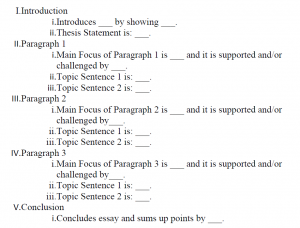A list of the outline method is included in this photo. The Word document is available for download above. 