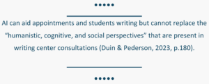 "AI can aid appointments and students writing but cannot replace the "humanistic, cognitive, and social perspectives" that are present in writing center consultations (duin & penderson, 2023, p.180.)